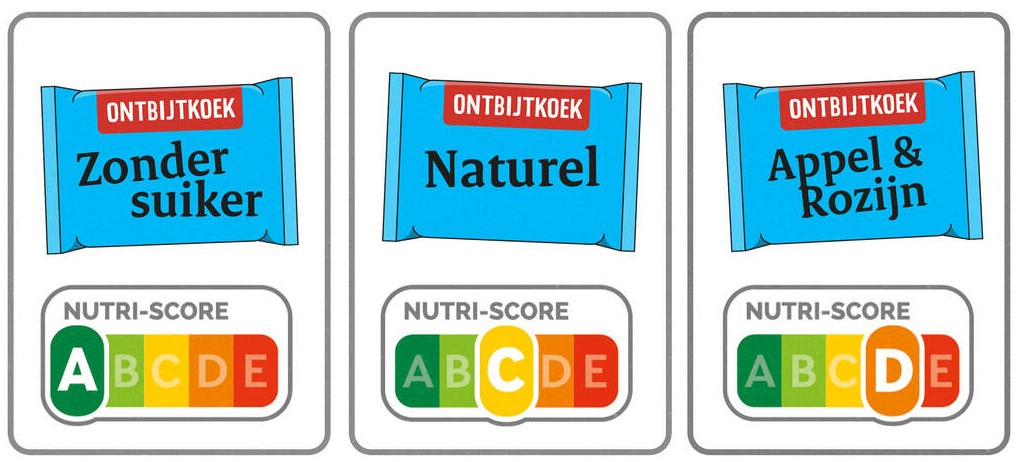 Nutriscore